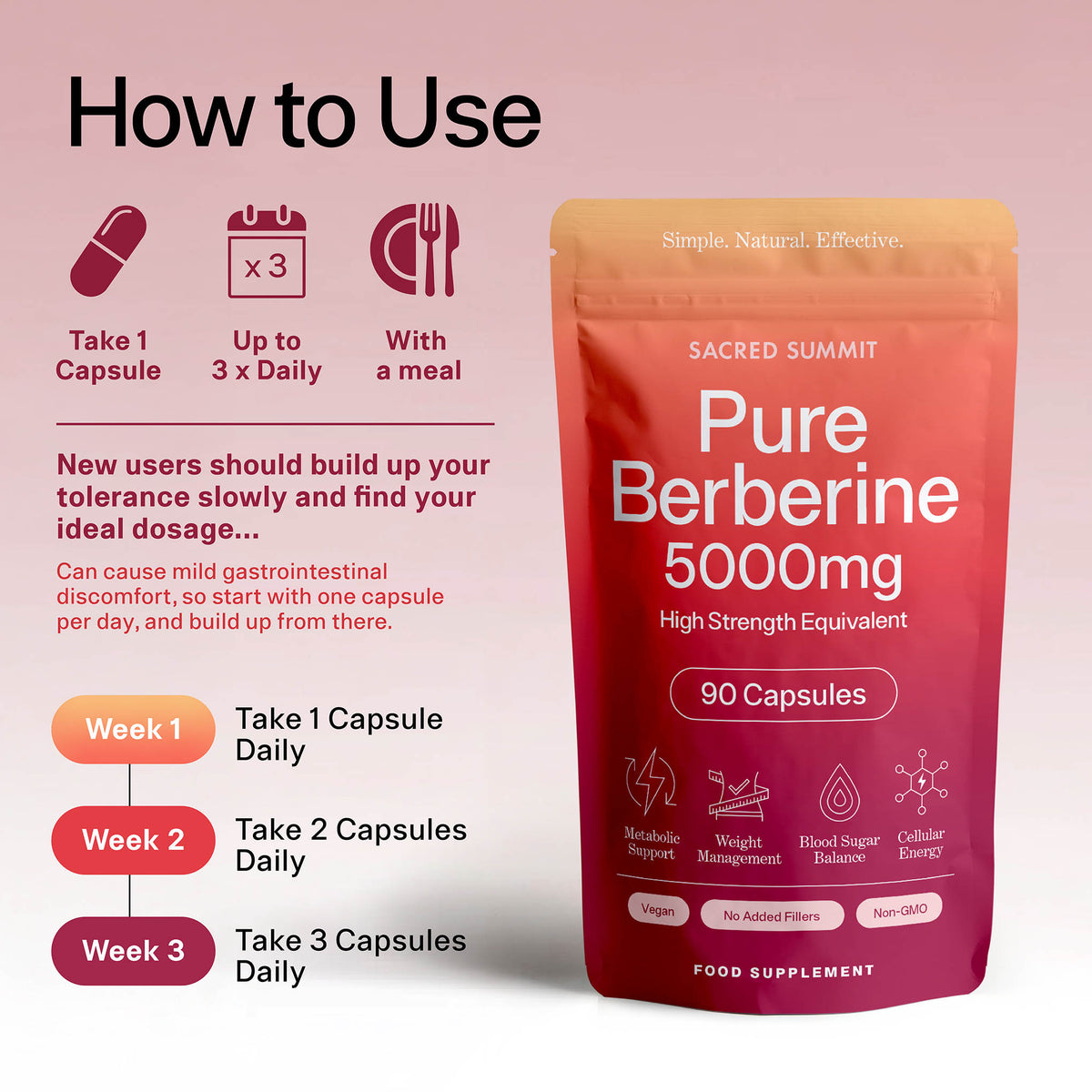 Pure Berberine